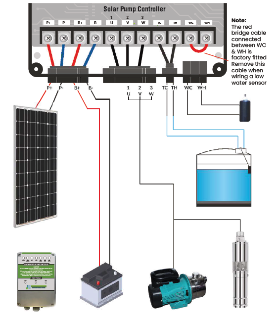 DC Solar Pump Controller Wiring Diagram